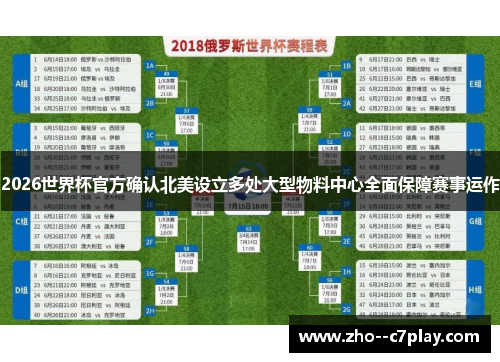 2026世界杯官方确认北美设立多处大型物料中心全面保障赛事运作