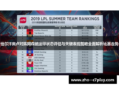 恰尔汗奥卢对阵阿森纳法甲状态评估与关键表现前瞻全面解析比赛走势 恰尔汗奥卢对阵阿森纳法甲状态评估与关键表现前瞻全面解析比赛走势